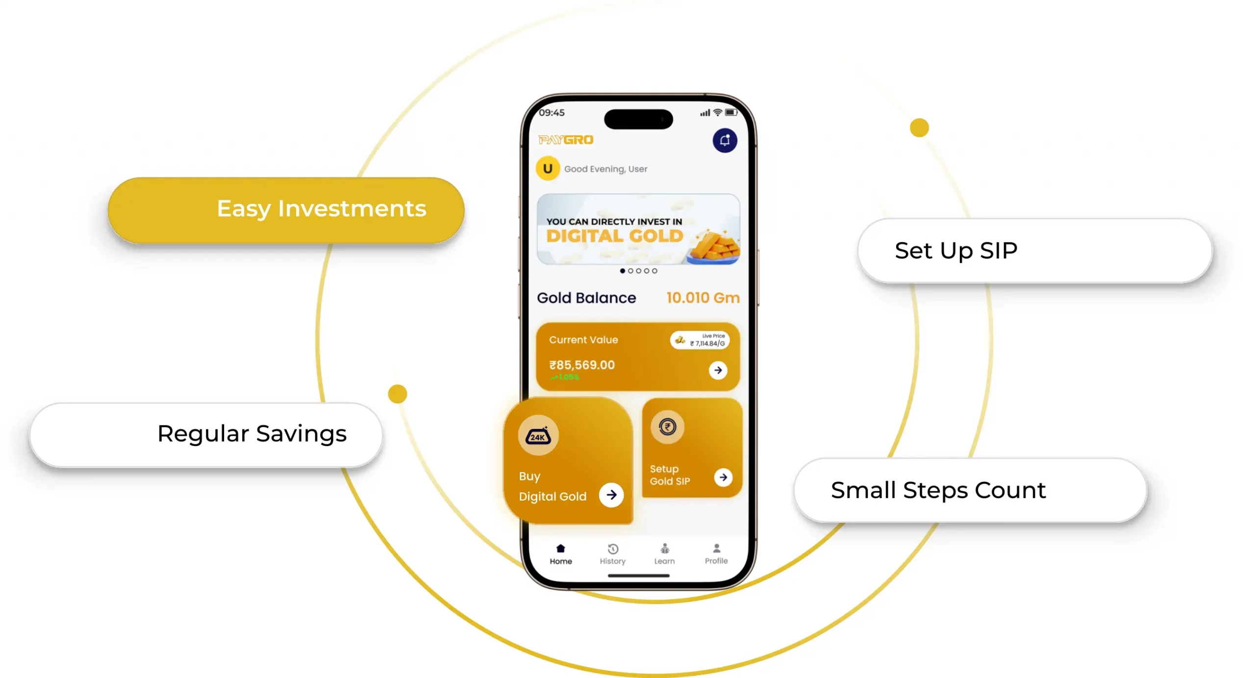 digital gold price today India