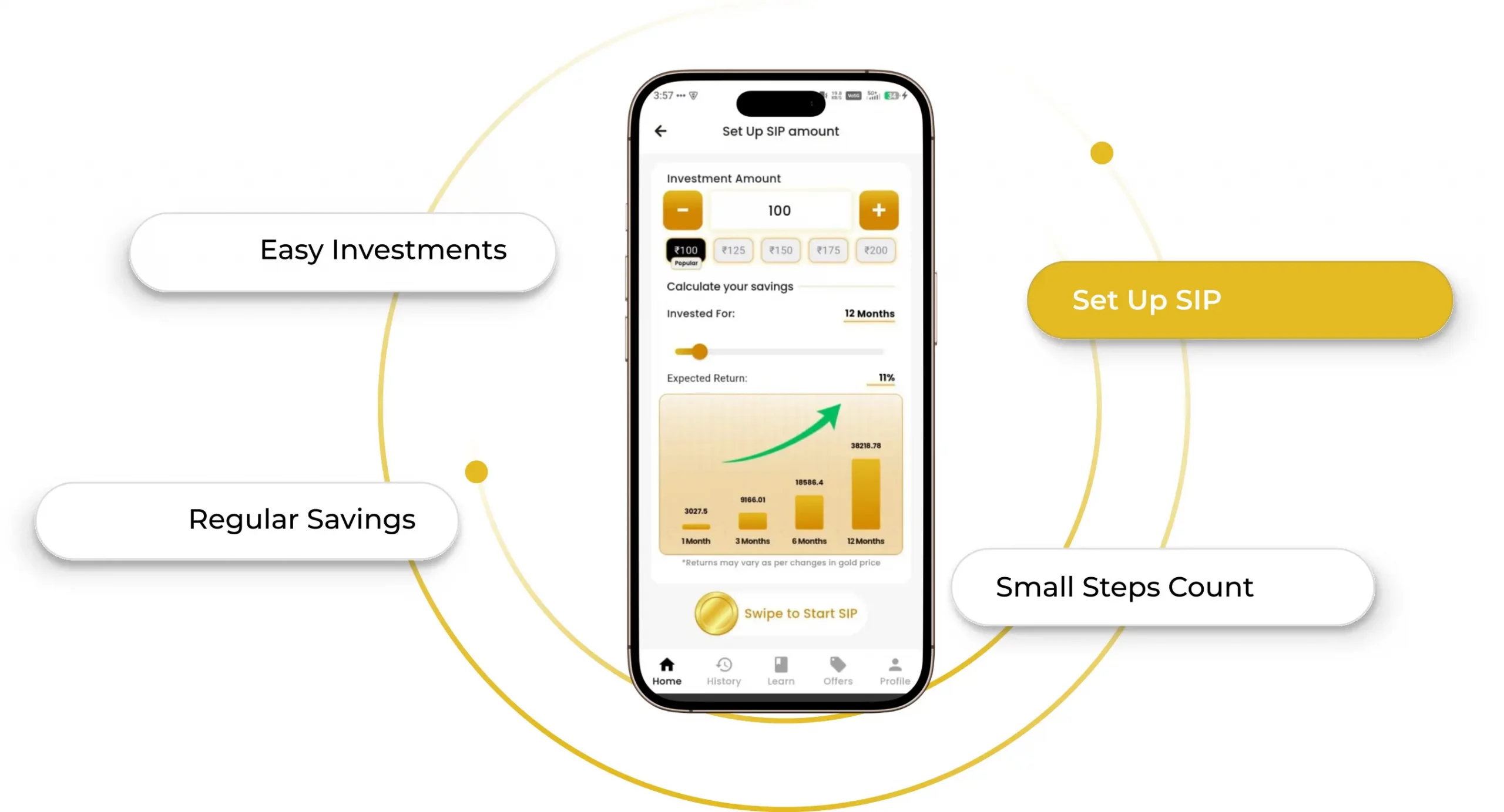 digital gold vs physical gold India