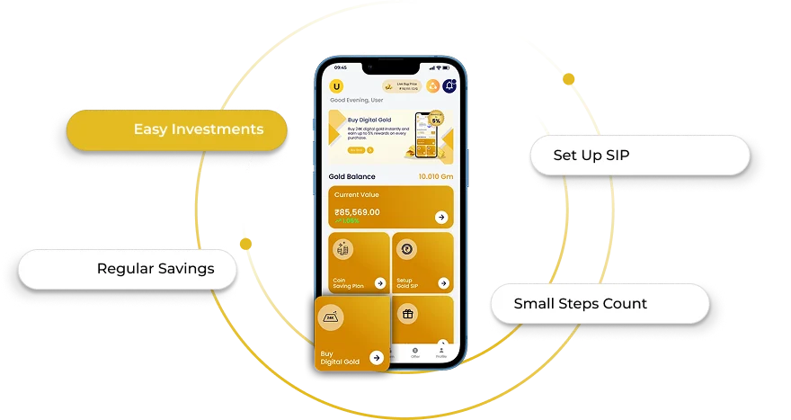 digital gold price today India