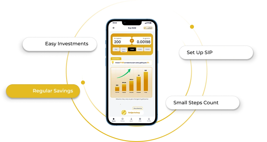 gold investment mobile app India illustration